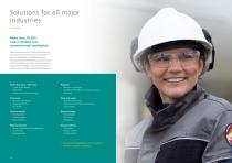 2060 The NIR Analyzer-10