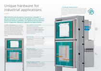 2060 The NIR Analyzer-3