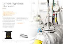 2060 The NIR Analyzer-5