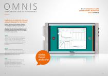 2060 The NIR Analyzer-7