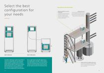 2060 The NIR Analyzer-8