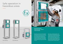 2060 The NIR Analyzer-9