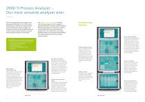 2060 TI Process Analyzer – Maximum flexibility for the toughest challenges in process analysis-3