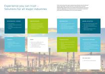 2060 TI Process Analyzer – Maximum flexibility for the toughest challenges in process analysis-6