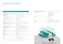 892 Professional Rancimat with StabNet 2.0-10