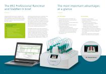 892 Professional Rancimat with StabNet 2.0-2