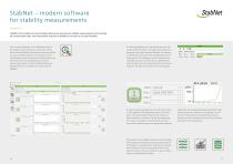 892 Professional Rancimat with StabNet 2.0-6