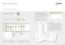 892 Professional Rancimat with StabNet 2.0-7