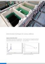 894 Professional CVS – Cyclic Voltammetric Stripping for the determination of additives in electroplating baths-4