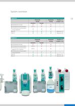 894 Professional CVS – Cyclic Voltammetric Stripping for the determination of additives in electroplating baths-9