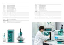 940 Professional IC Vario / 942 Extension Module Vario – Modular complete system for ion chromatography-11