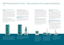 940 Professional IC Vario / 942 Extension Module Vario – Modular complete system for ion chromatography-3