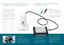 946 Portable VA Analyzer-2