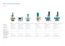 Automation in Ion Chromatography - Save time and money through automated sample preparation and analysis-10
