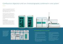 Combustion IC-2
