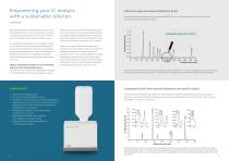 Continuous Ion Chromatography Module-2