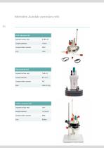 Corrosion Application Products – Compliance and convenience for your corrosion laboratory-10