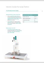 Corrosion Application Products – Compliance and convenience for your corrosion laboratory-11