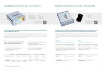 DropSens Porfolio Highlights-3