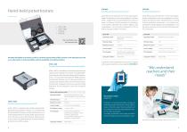 DropSens Porfolio Highlights-5
