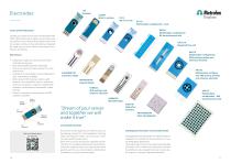 DropSens Porfolio Highlights-6