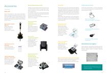DropSens Porfolio Highlights-7