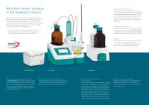 Eco KF Titrator-2