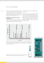 Environmental analysis – Quality control of water, soil, and air - 10
