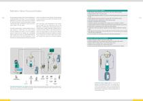 Metrohm Inline Sample Preparation-10