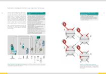 Metrohm Inline Sample Preparation-6