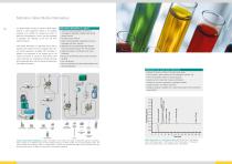 Metrohm Inline Sample Preparation-9