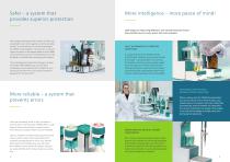 OMNIS Titration-3