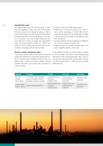 Petrochemical analysis – Quality control of petroleum products - 10