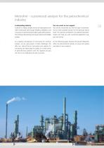 Petrochemical analysis – Quality control of petroleum products - 3