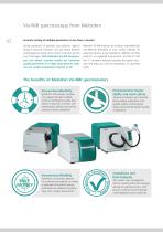 Spectroscopy solutions for the personal care industry-2
