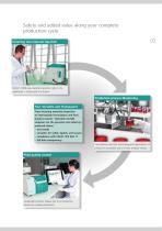 Spectroscopy solutions for the personal care industry-3