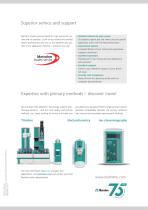 Spectroscopy solutions for the personal care industry-4