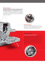 Cutting Mills - Knife Mills - PULVERISETTE 15 - PULVERISETTE 19 - PULVERISETTE 25 - PULVERISETTE 25/19 - 9