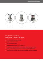 Sieve Shakers ANALYSETTE 3 Pro / ANALYSETTE 3 Spartan / ANALYSETTE 18 - 3