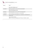TECHNICAL SPECIFICATIONS A-22 NeXT-12