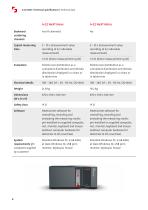 TECHNICAL SPECIFICATIONS A-22 NeXT-4