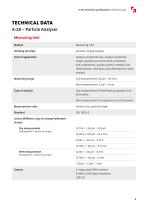 TECHNICAL SPECIFICATIONS A-28-3