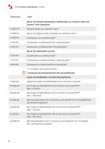 Technical specifications P-11-6