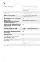Technical specifications P-14-4