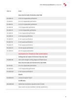 Technical specifications P-15-5