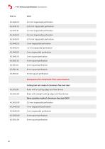 Technical specifications P-19-8