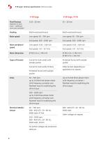 Technical specifications P-19 large-4