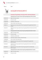 Technical specifications P-5-10