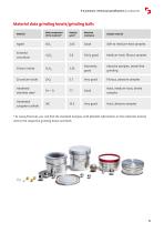 Technical specifications P-5 premium-11
