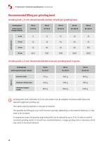 Technical specifications P-5 premium-12
